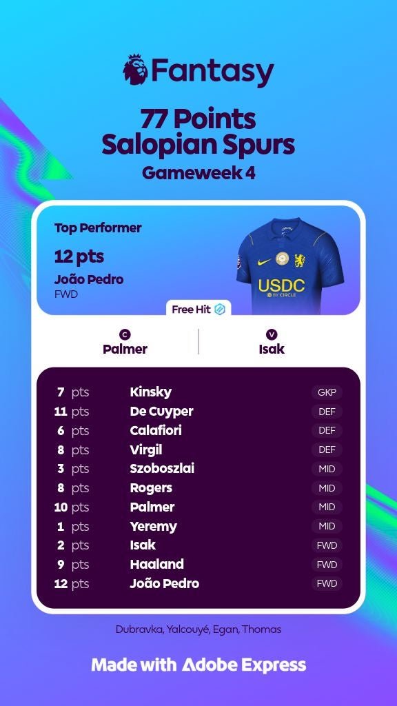 Kevherbie_FPL's tweet photo. Free Hit didn't have the desired Impact 🤬

🌎 324,403, Remember it's only a game

Last week before the break lets see if we can finish on a high. #FPL 
#FPLCommunity https://t.co/hJXYv4fThq