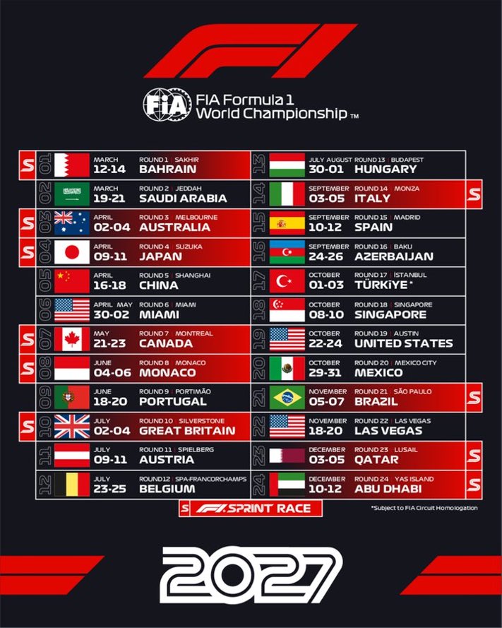 LambeResing's tweet photo. 🚨BREAKING: Formula 1 resmi merilis kalender musim 2027!

Total race di musim depan masih sama berjumlah 24 balapan, yang akan krmbali dimulai di Bahrain GP.

Namun Sprint Race di musim depan bertambah menjadi 10 race, dengan Monaco GP jadi salah satunya.

Gimana nih gaess? https://t.co/ePkVnPvGE0