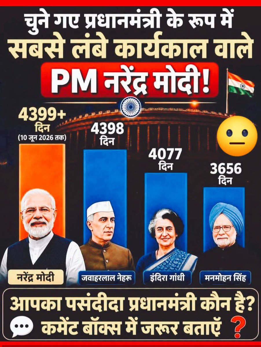 _bapu__'s tweet photo. कमेंट भर दो 17 सितम्बर से पहले 😁👍 https://t.co/x3oE8M5Nch