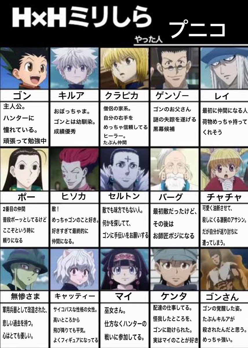 punicourt's tweet photo. 昔からアニマックスの番宣くらいしか知らない(名前はゴン、キルア、ヒソカくらい)
今から読みます
※テンプレ3枚お借りしました

#ハンターハンターミリしら https://t.co/Cf1szOQec4