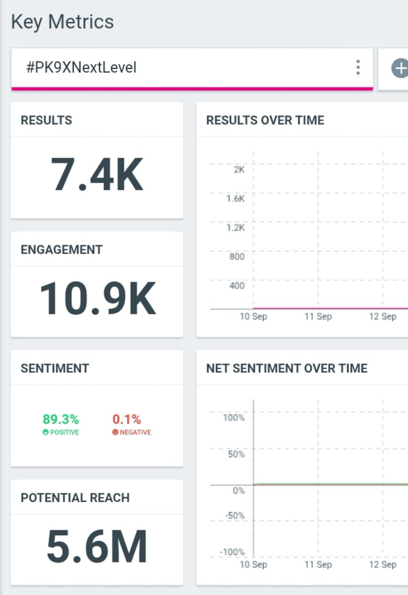 TeshowPingTTren's tweet photo. @PKrittanun @PKrittanun_OFC @TrendforPK @TeshowPingHub Thank You Everyone 😍🙏
PING X700K BEYOND
#PK9XNextLevel https://t.co/LHTegkO3YD