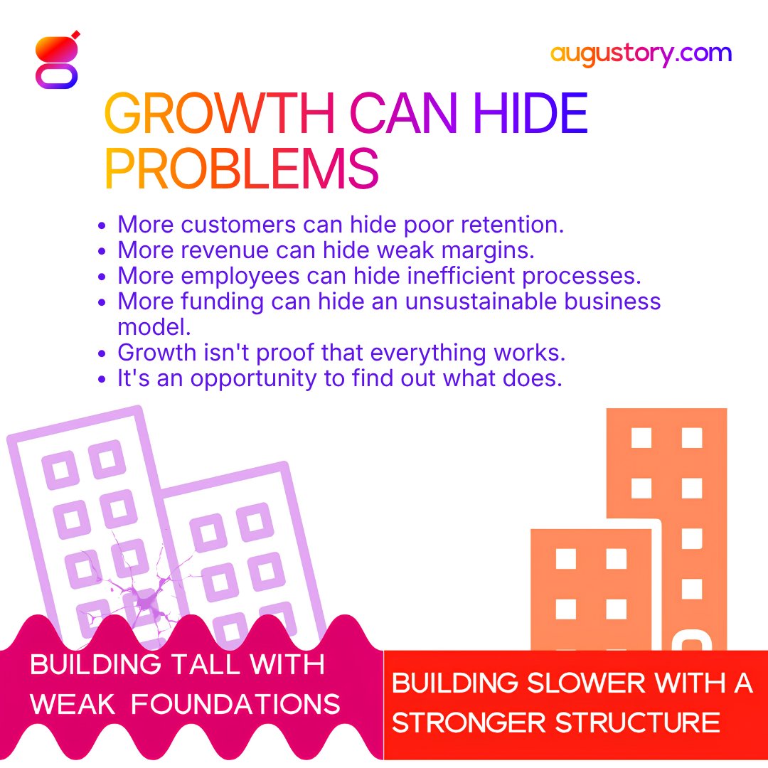 augustorycorp's tweet photo. Growth is a key goal for every business owner, but it can overshadow the fundamentals. Weak margins eventually catch up. Constantly revisit your business model and foundations before scaling further.
#Augustory #VentureStudio #Startup #BusinessGrowth #StartupEcosystem #ScaleUp https://t.co/s9ibl3xdG2