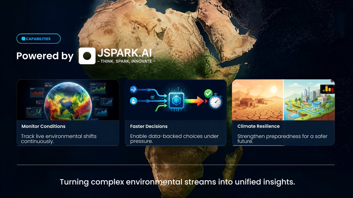 jsparkai's tweet photo. 🌍A healthier planet starts with better environmental intelligence.

On 𝐖𝐨𝐫𝐥𝐝 𝐎𝐳𝐨𝐧𝐞 𝐃𝐚𝐲, we’re reminded that protecting our environment requires more than awareness it requires continuous monitoring, timely insights, and informed action.

At 𝐉𝐒𝐏𝐀𝐑𝐊 𝐀𝐈, our intelligent platforms help organizations bring together data from multiple sources to monitor environmental conditions, identify emerging risks, and support faster, smarter decisions.

From environmental monitoring to disaster preparedness and climate resilience, AI can help turn complex data into actionable intelligence.

Because when we understand environmental change earlier, we can respond better.

#WorldOzoneDay #JSPARKAI #EnvironmentalIntelligence #AIforGood #ClimateResilience #Sustainability #EnvironmentalMonitoring #ArtificialIntelligence #TechnologyForGood