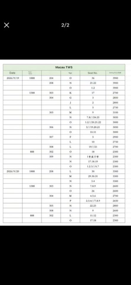 premiumticgrai's tweet photo. wts lfb bkk
"LINGORM 'THE WORLD BETWEEN US' CONCERT"

3x A2 seats
2x B2 seats
2x C1 seats

side by side
Foreigners can buy also

DM 📥
#LINGORMCONCERT #หลิงออม #LINGORM https://t.co/jvjSFO0aWn