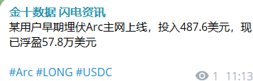 Diary 的图片 1