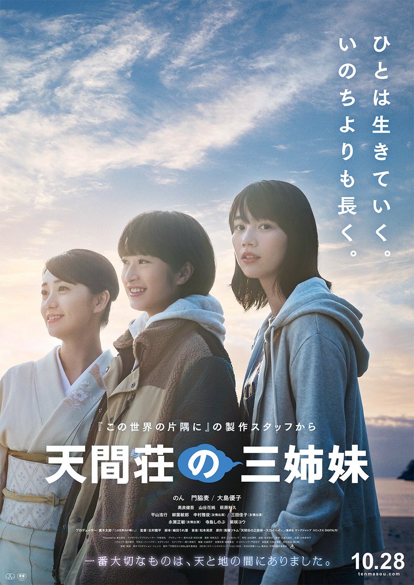 makaitenshou's tweet photo. のん(能年玲奈)さんの自宅凄えな！
まるでお城みたい…😳
#違うそうじゃない

『麦さんと』
#アメブロ
#夢の国　#Disney　#Mickey
#のん(あまちゃんヒロイン能年玲奈)
#門脇麦　#仲良し　#天間荘の三姉妹 https://t.co/FB0b7FNejE https://t.co/j5lyOQKenT