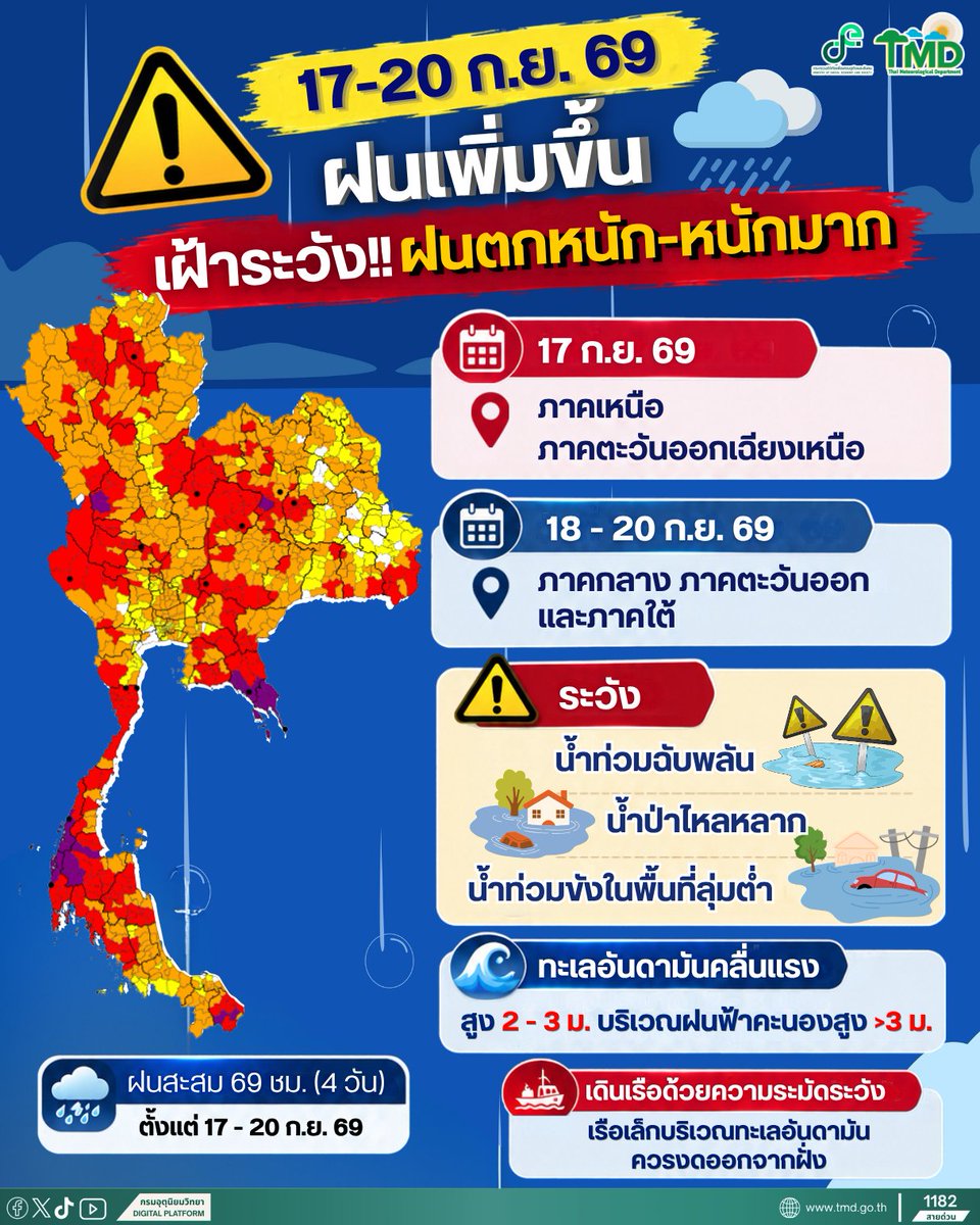 tmdthai2 tweet picture
