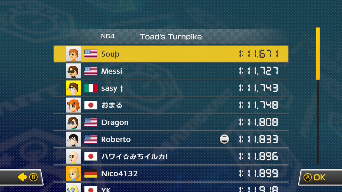 Astral_tele's tweet photo. 3rd 
#NintendoSwitch #MK8D https://t.co/03I33j48TH