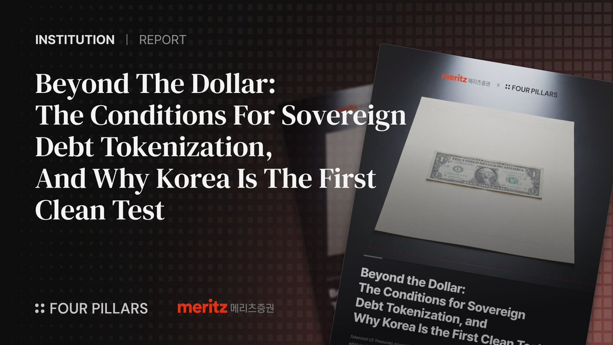 FourPillarsFP's tweet photo. : : [Institution/Report] Beyond the Dollar: The Conditions for Sovereign Debt Tokenization, and Why Korea Is the First Clean Test
Written by Sam Shim (Meritz Securities), Data supported by @100y_eth 

- Tokenized US Treasuries reached about 15.9 billion dollars in July 2026, and technology was only part of it. The dollar market had supplied a fund structure institutions were allowed to hold, demand that existed before the first token, and recurring fee income.

- Token standards, custody, and settlement are now available off the shelf, so infrastructure is no longer the constraint. Products outside the dollar are still under a tenth of tokenized government debt, and that number measures what has been built rather than what investors want.

- Demand starts with stablecoin reserves, because a coin wants its backing in its own currency and onchain. Only a tokenized government bond in that currency is both, which makes reserves the only demand proven so far, while collateral and diversification have not appeared yet.

- Korea has most of what that demand sequence needs in one market, and foreign investors can already buy its bonds. Bond sourcing and won conversion run through domestic infrastructure, and a won stablecoin already holds a tokenized Korean government bond in reserve, though only at symbolic size.

- The whole argument rests on one bet, that what is missing is the product, not the appetite. The strongest objection is that onchain capital structurally prefers the dollar, and the report sets out the evidence that would settle it stage by stage.

Full Report:
https://t.co/22IZiY0rgN