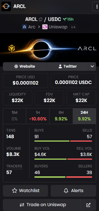 Arcldotai's tweet photo. $ARCL ON ARCCHAIN.

https://t.co/WfxkFKypT1

0x959996717E5e6004C9C0d77410607325DFfaDC83

#ARC https://t.co/0bHVQk42wA