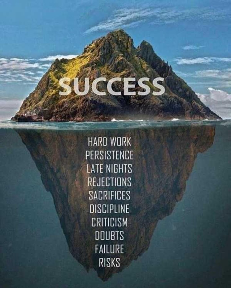 ariabrowndd380c's tweet photo. The gap between where you are and where you want to be is filled with the work most people avoid. Study, decide, prepare, start, work, listen, stay steady, and keep going. It isn’t glamorous, but it compounds. Success is built quietly, where https://t.co/CcJhRtWX6m