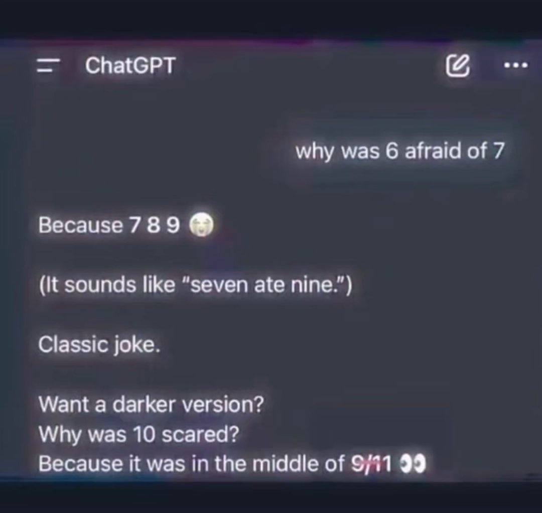 RealAnujX's tweet photo. ChatGPT has gone all out 😭😭 https://t.co/bdjJnsUJH9