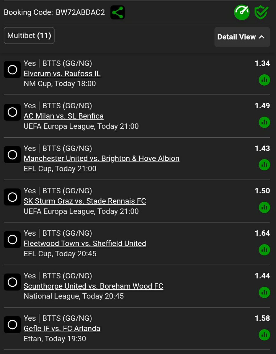 Misheck85y1's tweet photo. 👉Wednesday ⚽️ Booom slip 64 odds BTS market  jump  in fast  kick off 18hrs ✅ BW72ABDAC2      dot miss out again 💰 11k https://t.co/iHwYEVdFaK
