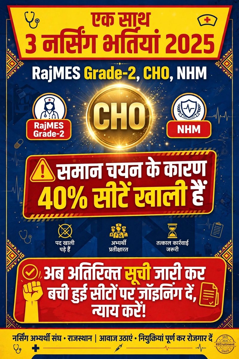 DevendraFefana's tweet photo. सरकार हमेशा नहीं रहेगी !
राज. चिकित्सा व्यवस्था बूरा हाल !
> तीन समान भर्तियों में समान चयन के कारण
> CHO - 1400 
> RAJMES - 988 पद खाली हैं
> नॉन जॉइनिंग लिस्ट निकालो !
 @BhajanlalBjp @RajCMO @GajendraKhimsar @KumariDiya @DrPremBairwa @JogarampatelMLA @alokrajRSSB @Bhajanlalofc https://t.co/6gaKWpsw0r