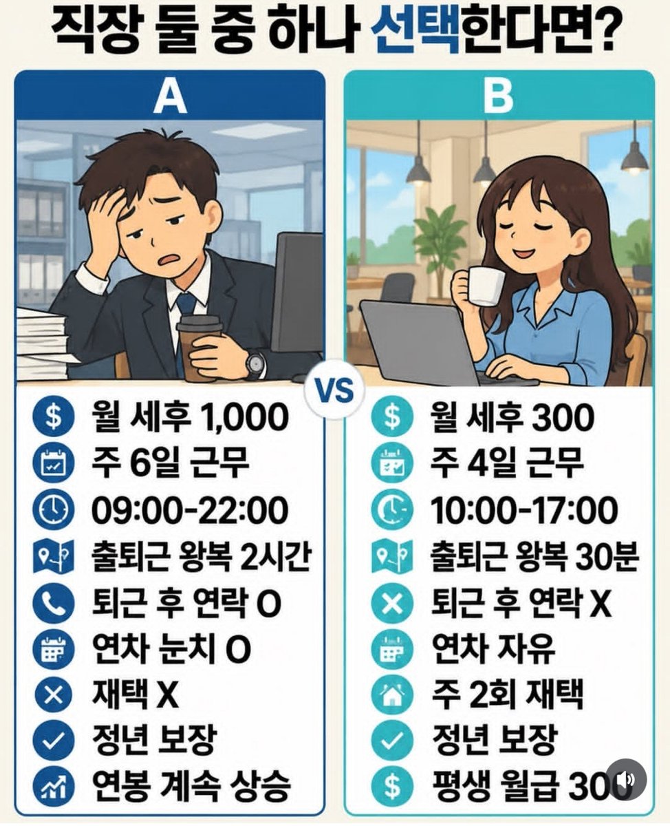 MIRIM2395's tweet photo. 여러분은 뭘 할것같아요?..

저는 그냥 적게 벌고 편안하게 살랍니다♡ https://t.co/8620j7yr4s