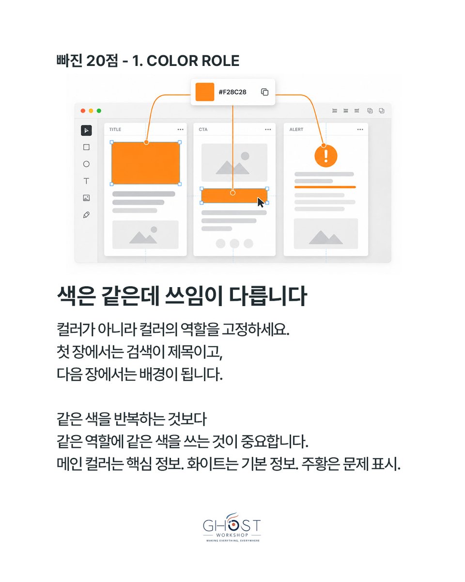 Ghost_AI_Lab tweet picture