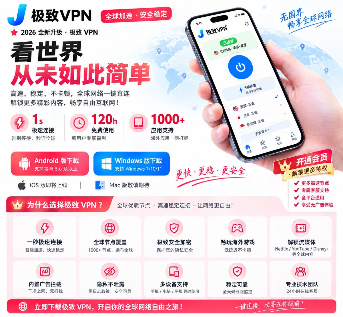 jizhiVPN's tweet photo. 🚀 看世界，从未如此简单！
🚀https://t.co/17RWZJ0o09
⚡ 1秒快速连接
🌎 全球节点覆盖
🔒 数据加密保护
🎮 游戏加速支持
🚫 广告拦截
📱 多设备兼容 https://t.co/uSzCOhzFiu