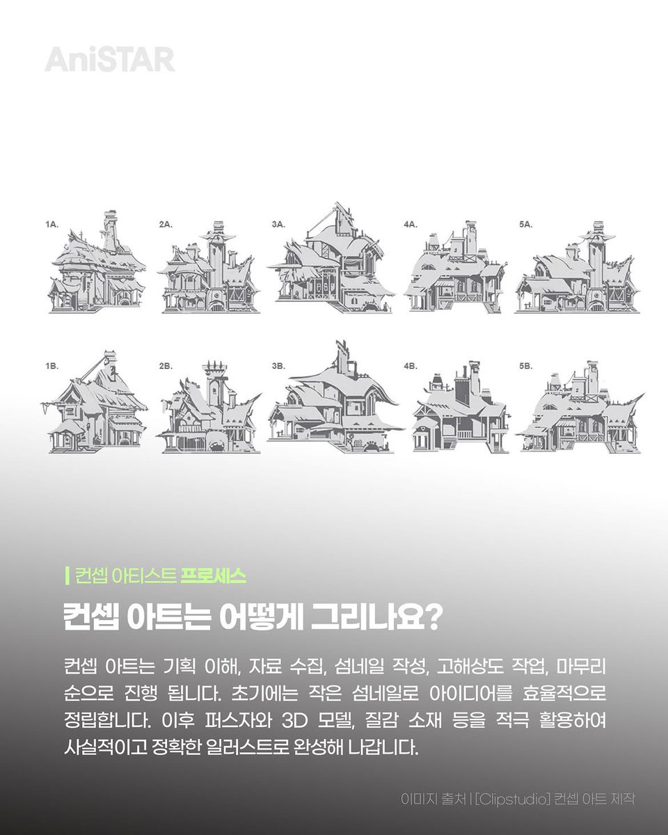 HongdaeCC's tweet photo. 애니스타 매거진 | 직업소개👨‍🎨 <이���기를 뒷받침하는 컨셉 아티스트> https://t.co/VT0o0oICX2