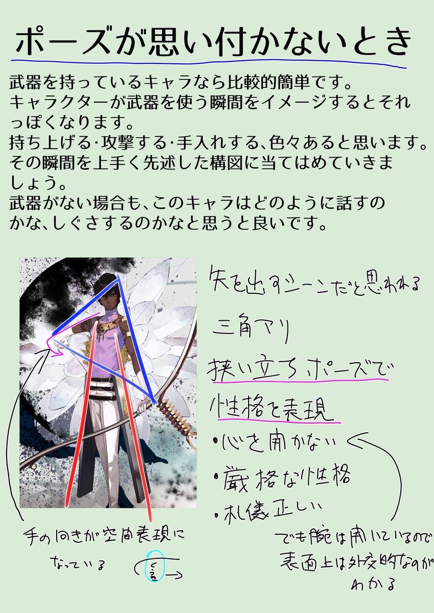 chunyanekko's tweet photo. 立ち絵苦戦してる人に毎回見せている独学ノート https://t.co/jXuXuoSTZa