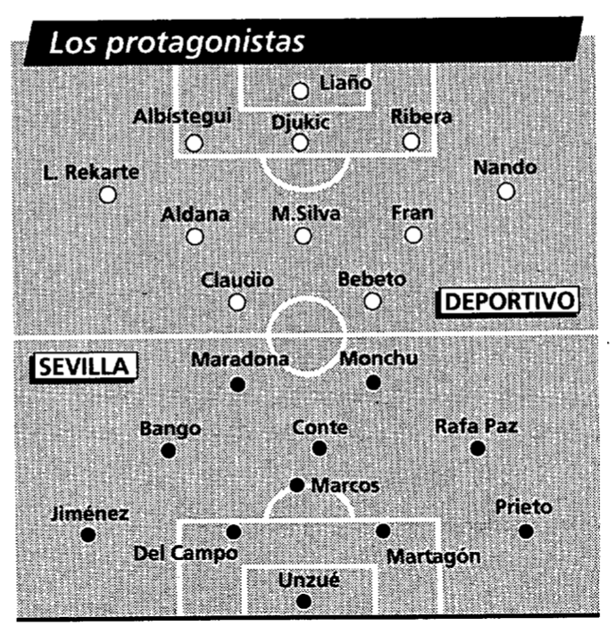 OdFutbolModerno's tweet photo. Hay Liga y hay Depor-Sevilla. https://t.co/tSIEgABSaS