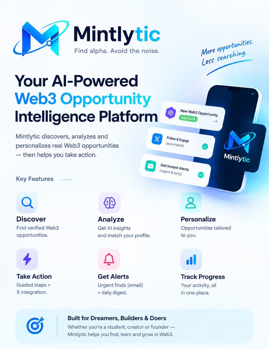 Mintlytic's tweet photo. @DOLIS_HOOD @opensea The real alpha is finding the signal before the noise gets loud. 👀

Mintlytic helps you discover and analyze Web3 opportunities before you miss them.

→ https://t.co/dLXBkBdRIN https://t.co/QIsLJXwuxm
