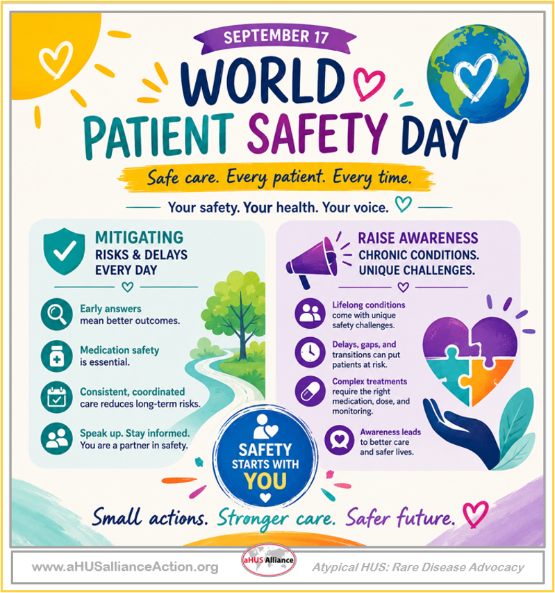 aHUS24Sept's tweet photo. September 17 is World Patient Safety Day. 💙
For people living with chronic conditions, safety means more than avoiding mistakes—it means timely diagnosis, medication safety, coordinated care, and attention to risks over the long term.
#PatientSafetyDay #aHUS24Sept #complement https://t.co/fXpqoDeZq7