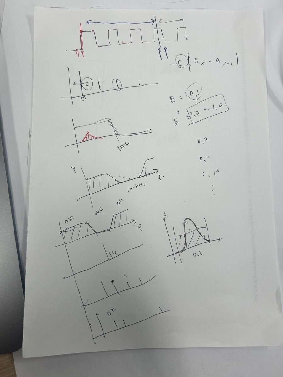 energylab_tus's tweet photo. 研究テーマの検討と中間審査へ向けたスライド作成をしています！🧐✐

#東京理科大学 #電気電子情報工学科 #大学生 #大学生活 #研究室生活 #理系学生 #理科大 #片山研究室 #中間審査に向けて https://t.co/jfDuKt1Xx1