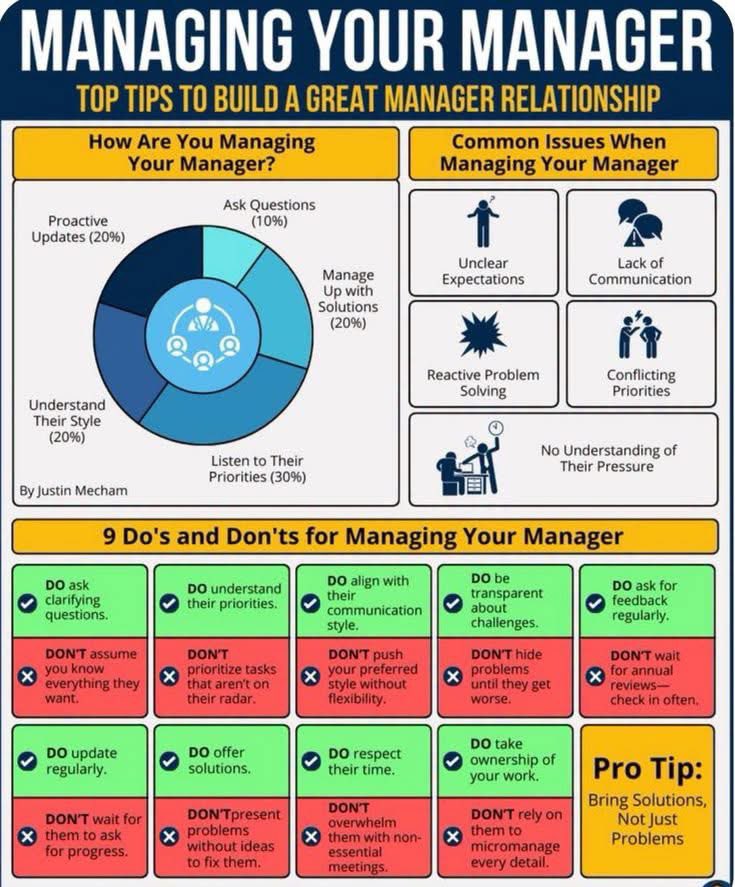 JohnsonPhidelia's tweet photo. #Leaders: Great leaders recognize that punishing ees for raising issues can create a harmful cycle in which operational problems go unreported. To cultivate a culture where ees feel secure in bringing forward concerns, it is vital to establish a company that enables transparency. https://t.co/aW2HlWtMDv