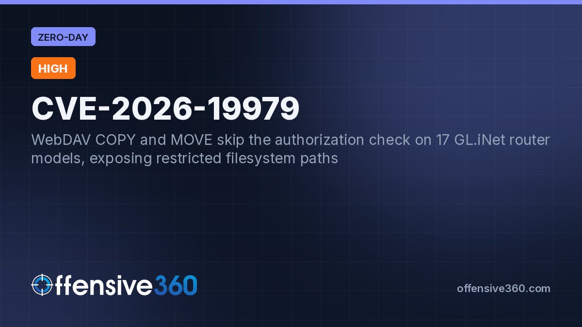 offensive360's tweet photo. GL.iNet WebDAV checks auth on GET and PUT, not on COPY and MOVE. CVE-2026-19979, 17 router models, restricted filesystem paths readable remotely. Our write-up on the missed verbs: https://t.co/0Gd2u4SKKm #CVE #VulnerabilityResearch https://t.co/JtyJ19pXRz