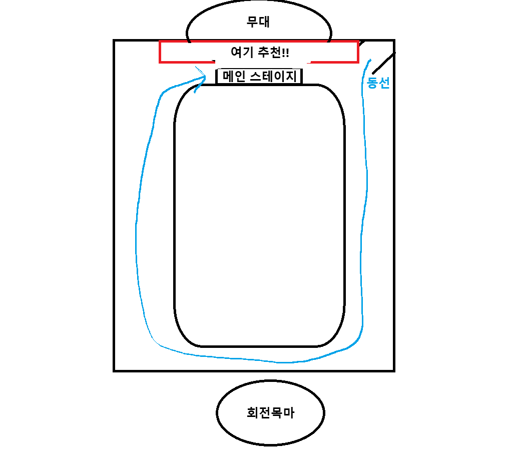 AZO_film's tweet photo. 롯월 다크판타지 퍼레이드 (인외퍼레) 가실분들 가능하면 꼭 빨간색 네모 친곳 앉으시는거 추천드립니다!! 

월드 오브 라이트와는 다르게 한바퀴 쭉 돈 후,
다같이 모여 하는 메인 공연이 있어요. 

+ 주말에 가시는 분들은 자리 경쟁이 치열할것 같으니 퍼레이드 전부터 쭈욱 자리잡아놓으시는게 좋을것같아요 !