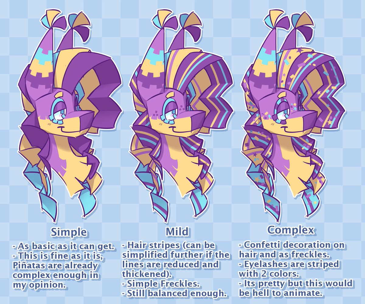 Alexiabobadill1's tweet photo. 🎉 Piñata design complexity study 🪅 https://t.co/NBOUUlYRRV