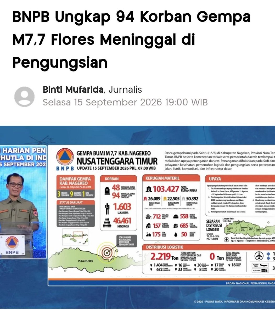jhonsitorus_19's tweet photo. Meninggal di reruntuhan gedung saat gempa bisa dimaklumi. Tapi meninggal saat di pengungsian ini namanya PEMBIARAN, BIADAB.

Negara GAGAL melindungi warganya yang kemalangan, negara GAGAL melindungi warganya yang kedinginan, warganya yang rumahnya runtuh.

Apa karena NTT bukan pulau Jawa? Apa karena NTT tidak dianggap begitu penting untuk bonus politik? Siapapun kalia...tolong lihat sebentar NTT 🥀💔😭