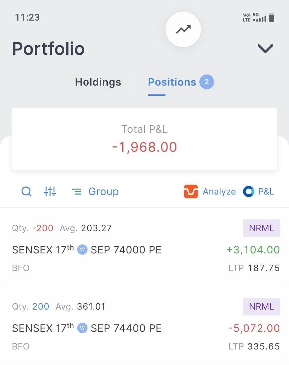 StrangeExpiry's tweet photo. Sep 17 expiry #sensex 
View - Bearish
Strategy - Bear put spread https://t.co/GFu2nAcPW2