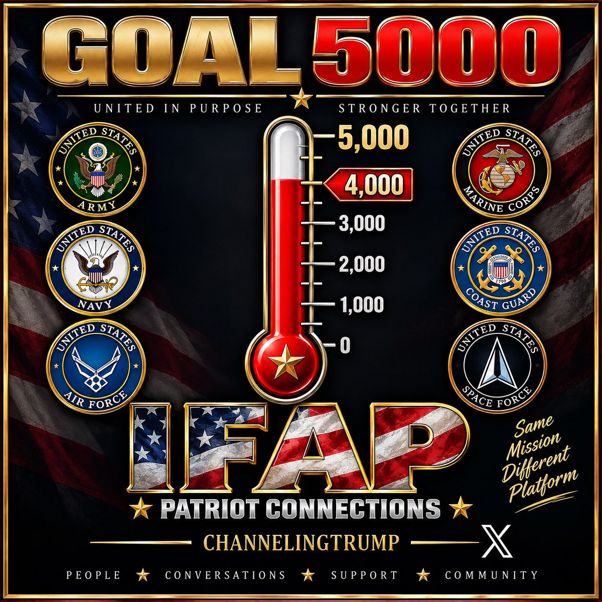williamp1968_'s tweet photo. Thanks to everyone for all the follows. I would love to have you help me hit my goal. Thanks #veterans #veteransfortrump #veternslivesmatter #channelingtrump https://t.co/l6QW0fXat7