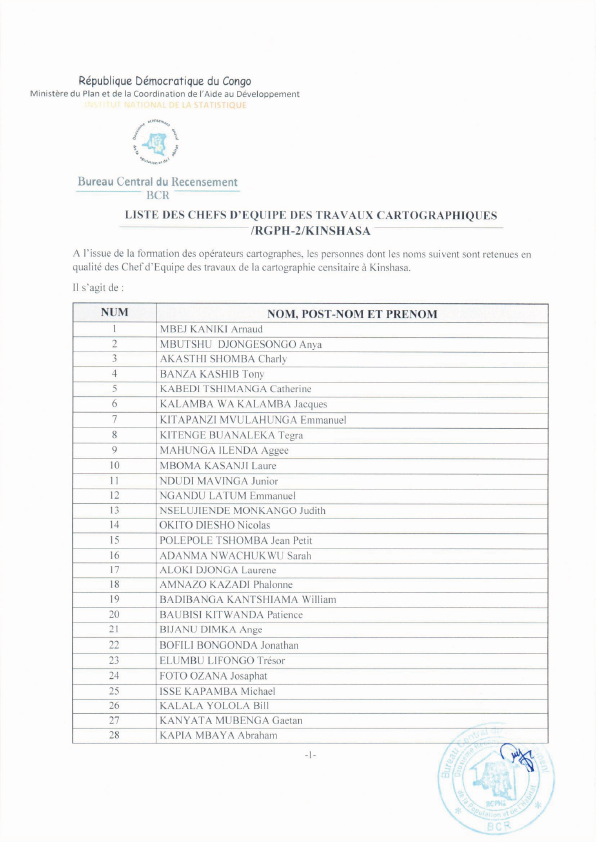 rgph2rdc's tweet photo. 📢 INFO RGPH-2
La liste des chefs d’équipe des travaux cartographiques à Kinshasa est disponible.
Consultez le document officiel ci-joint.
@PlanRdc @UNFPARDC @INS_RDC
#RGPH2 #CartographieCensitaire #Kinshasa #RecensementRDC #BCR https://t.co/I8u2HRcoq6
