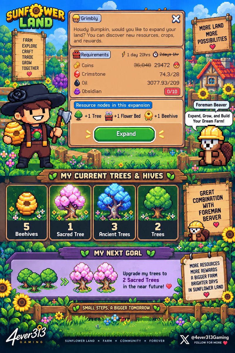 4ever313Gaming's tweet photo. NEW LAND EXPANSION! 🌻🔥

And I couldn’t be happier with the resource roll:
🌳 +1 Tree
🌸 +1 Flower Bed
🐝 +1 Beehive

Now sitting at 5 Beehives + 1 Sacred Tree + 3 Ancient Trees + 2 Trees! 🤯

Next goal: 2 Sacred Trees. 🌸🌳

@SunflowerLand
#SunflowerLand #Web3Gaming #4ever313 https://t.co/vEHghdMKb5
