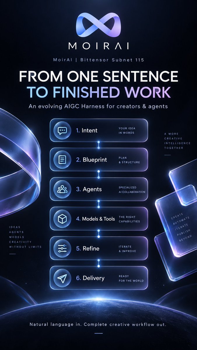MoirAI_SN115's tweet photo. ✨ One idea should be enough to start.

MoirAI turns natural language into a complete creative workflow:

Intent → Blueprint → Agents → Models &amp; Tools → Refine → Deliver

From one sentence to finished work.

#MoirAI #AIGC #AgenticAI #AI https://t.co/bxQ1ndTPlZ