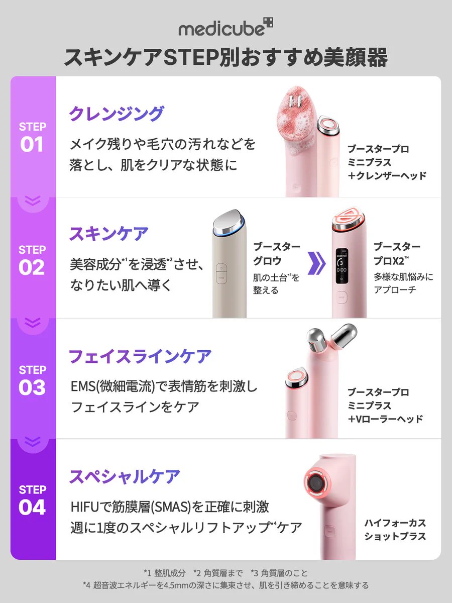 メディキューブ【medicube日本公式】 on X: 