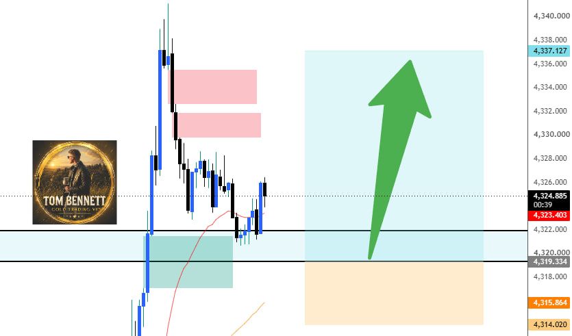 TomBennett0410's tweet photo. SETUP #1 - XAUUSD
Buy Limit: 4319 – 4322 + StopLoss: 4314 + Take Profit : 40 Pips - 100 Pips - 150 Pips - Open My Analysis: The 4319–4322 zone sits in a key Discount + Demand/Support area, aligning with the M5 Fibonacci 0.236 Retracement ≈ 4321.6 and 4319.334 Support + Demand https://t.co/E9Q47MT1Ck