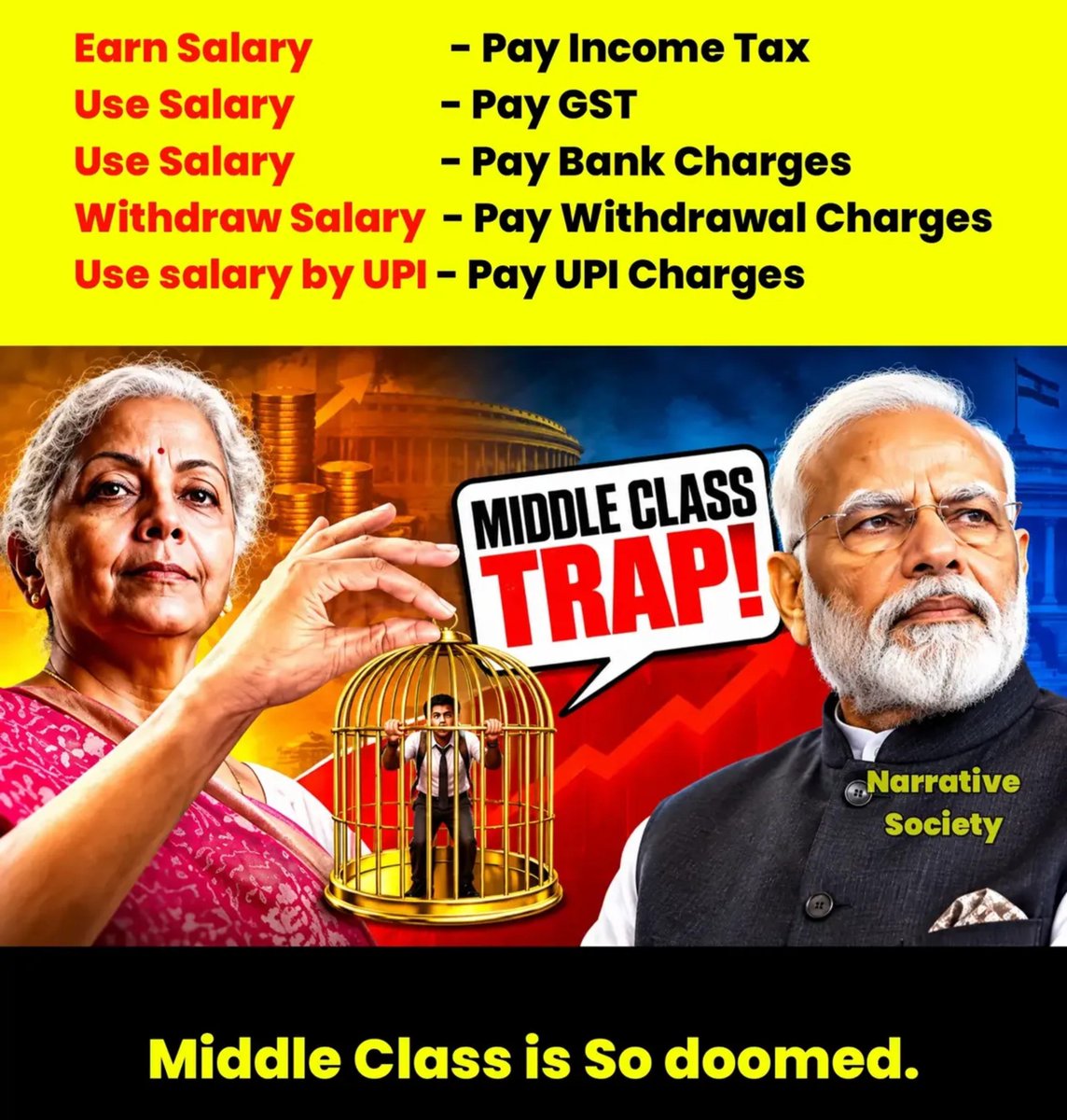 DhruvRatheNx's tweet photo. This is not tax system, this is a MIDDLE CLASS TRAP https://t.co/9obRUTzCfP