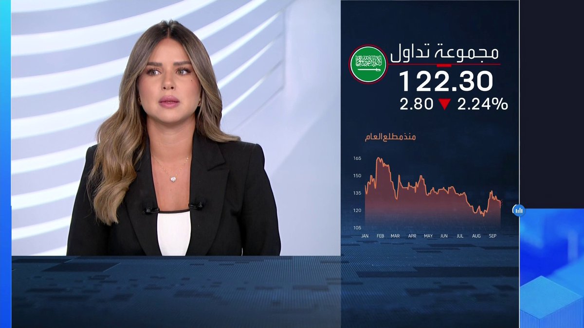شركة مجموعة تداول السعودية القابضة تعلن عن اكتمال عملية شرائها لـ 1.22 مليون من أسهمها _Business 