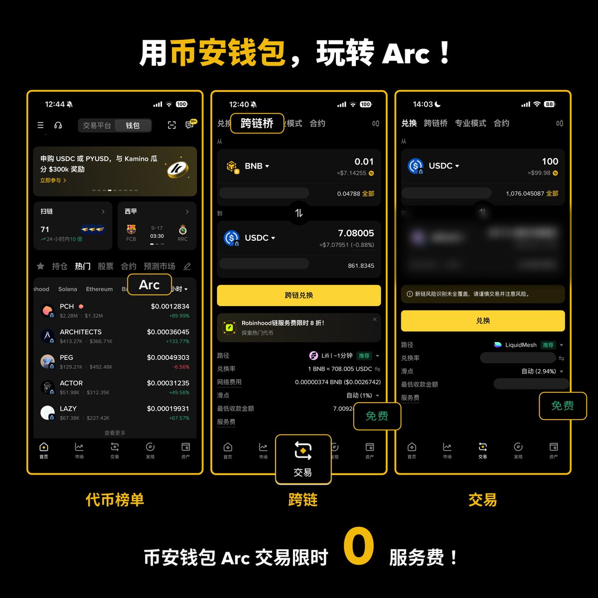 Source media 1 from @ancobinance