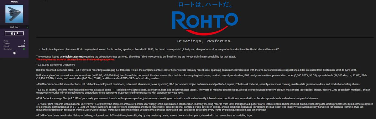 H4ckmanac's tweet photo. 🚨Cyber Alert ‼️

🇯🇵Japan - 𝗥𝗼𝗵𝘁𝗼 𝗣𝗵𝗮𝗿𝗺𝗮𝗰𝗲𝘂𝘁𝗶𝗰𝗮𝗹 𝗗𝗶𝘀𝗰𝗹𝗼𝘀𝗲𝘀 𝗖𝘆𝗯𝗲𝗿 𝗜𝗻𝗰𝗶𝗱𝗲𝗻𝘁 𝗮𝘀 T𝗵𝗿𝗲𝗮𝘁 A𝗰𝘁𝗼𝗿 𝗖𝗹𝗮𝗶𝗺𝘀 𝟰.𝟭 𝗧𝗕 𝗗𝗮𝘁𝗮 𝗕𝗿𝗲𝗮𝗰𝗵 𝗔𝗳𝗳𝗲𝗰𝘁𝗶𝗻𝗴 𝟯.𝟵𝟱 𝗠𝗶𝗹𝗹𝗶𝗼𝗻 𝗦𝗮𝗹𝗲𝘀𝗳𝗼𝗿𝗰𝗲 𝗖𝘂𝘀𝘁𝗼𝗺𝗲𝗿𝘀

Rohto Pharmaceutical Co., Ltd. disclosed a potential cyber incident affecting a system used for its mail-order and online shopping operations. According to the company, activity detected on Sep 10, 2026 indicated that an unauthorised third party may have accessed the system. 

On Sep 14, 2026, a threat actor going by the name sta6 claimed responsibility for the incident and alleged the exfiltration of approximately 4.1 TB of data. According to the threat actor, the compromised material includes records relating to approximately 3.95 million Salesforce customers, around 850,000 recorded customer calls, corporate documents stored on SharePoint, departmental files, internal database material, OneDrive content, Outlook messages, joint-research records, sales history and other internal business data.

Threat actor: sta6
Sector: Healthcare
Data exposure (claimed): 4.1 TB
Data type: Salesforce customer records, customer call recordings, corporate documents, internal database records, OneDrive files, Outlook messages, research records, sales records
Observed: Sep 11, 2026
Status: Pending verification
ESIX©: 7.19

Full details and impact assessment on https://t.co/eB7qgxKFAa