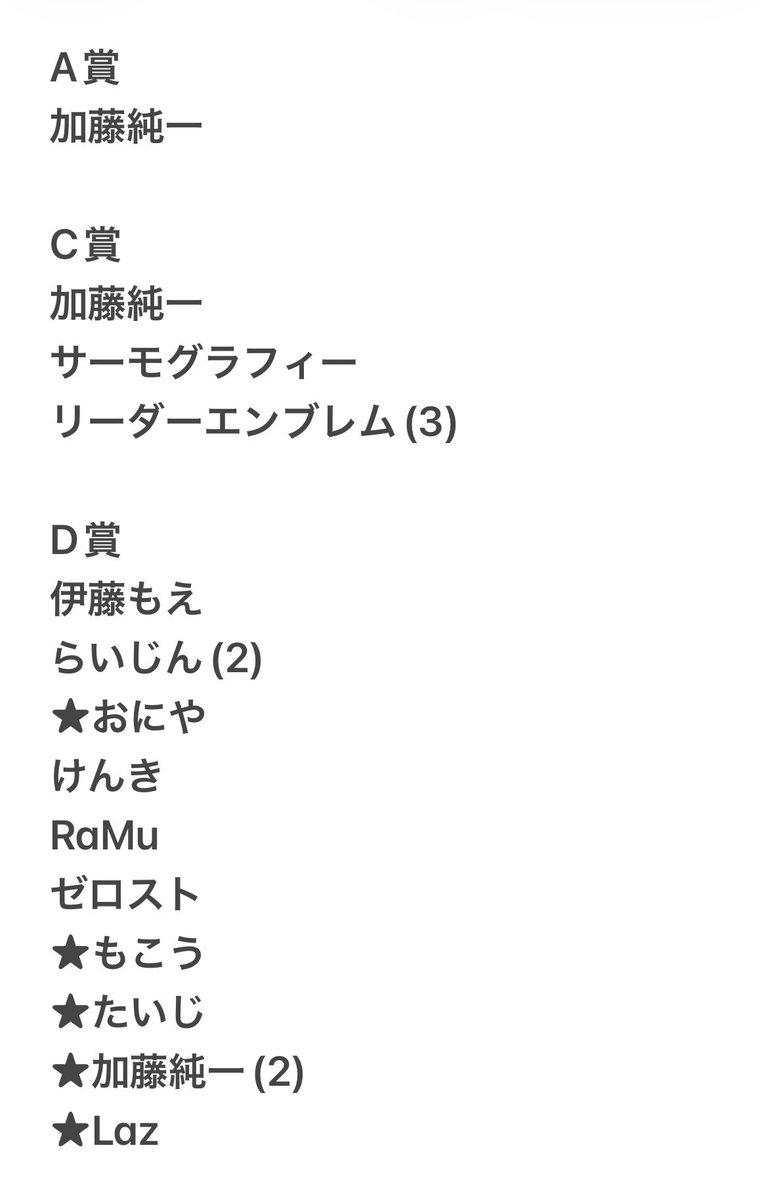 gachaun0's tweet photo. 配信者 ハイパーゲーム大会 FINAL
ガチャ 交換

出＞1枚目

求＞2枚目
B賞＞D賞＞C賞

A賞はB賞2名の1:2と交換優先

郵送での交換 https://t.co/0OFYJecaOi