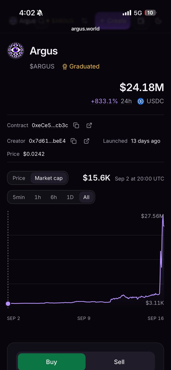 AppleNvidiaAlfa's tweet photo. 1. Followed Accounts: track x accounts
2. 🔔 icon: setup discord/tg alerts

3. Set up twitter follow alerts
4. See 5 confluence follows @Arguspad 
5. Find $ARGUS at $1.6m marketcap
6. Wait 4 days
7. Profit

$1.6m market cap -> $33.4m market cap ATH

Result: 20.8x https://t.co/HxCbzW1EZp