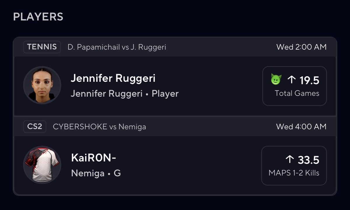 Cash_Out_DFS's tweet photo. 👾🎾O V E R N I G H T   C A S H   S E S H 👾🎾

#GamblingX | #Playerprops | #Tennis | #CS2 | #AlternateLines | #DFS

Tap In Link Below ⤵️
https://t.co/uwcZ1tsEF7 https://t.co/AXxiPiHplK