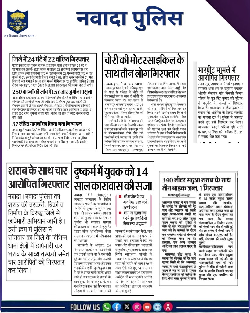 nawadapolice's tweet photo. दिनांक 16/09/2026 को विभिन्न अखबार में छपी नवादा पुलिस से जुड़ी कुछ उपलब्धियां।
#nawadapoliceinnews https://t.co/aKQc9wGB8P