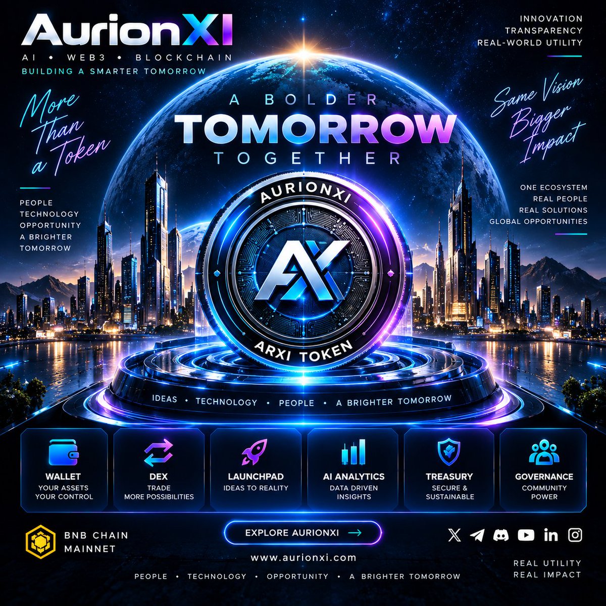onlyprofit2u's tweet photo. This is AurionXI.

A live BNB Chain protocol built around the EIP-2535 Diamond Standard.

🔷 211M ARXI total supply
🔷 Source-verified Mainnet contracts
🔷 Long-term vesting structures
🔷 3-of-5 multisig custody architecture
🌐 https://t.co/XF9MwdIgE1 https://t.co/jRk6e0PyXY