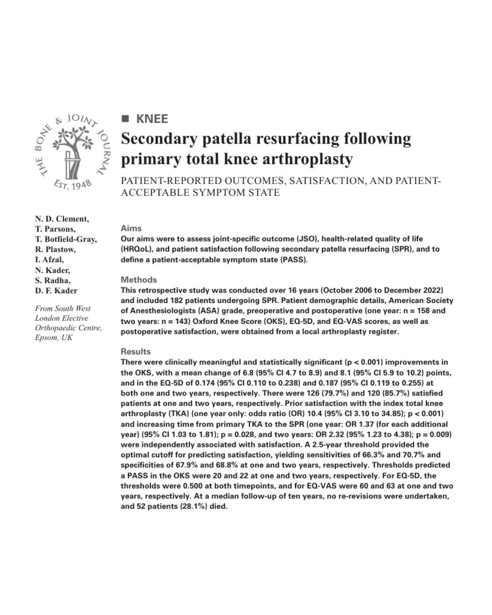 BoneJointJ's tweet photo. Secondary patella resurfacing was associated with clinically meaningful improvements and high levels of patient satisfaction.

#Patella #KneeSurgery #TotalKneeArthroplasty @iafzal1 @DeiaryKader

https://t.co/e7NjRvUW7F https://t.co/6BdOgXwNp2