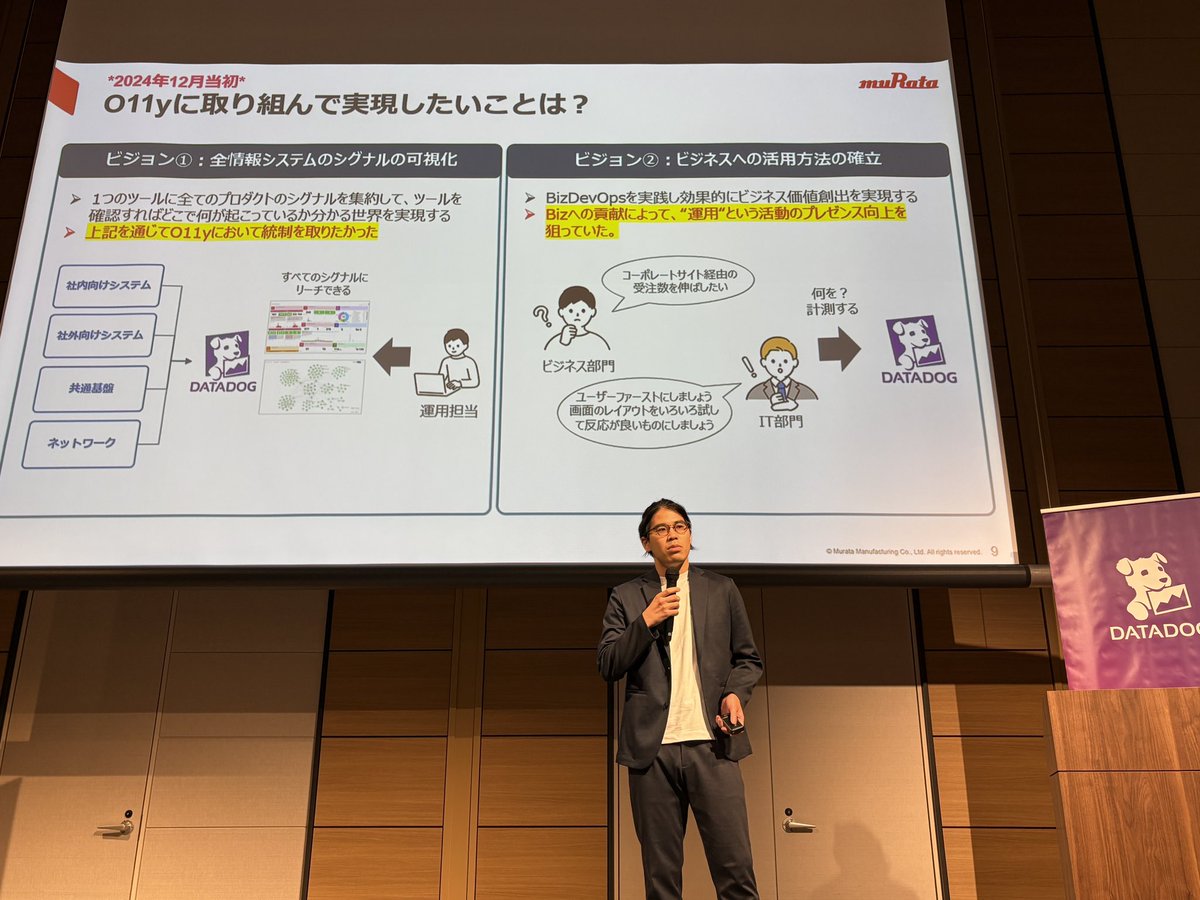 futahashi's tweet photo. Datadog に決まってたわけじゃ無いが、Datadog だと組織の方向性が定まる気がする感覚、わかる。
#DatadogLiveOsaka https://t.co/cMewIo2uNZ